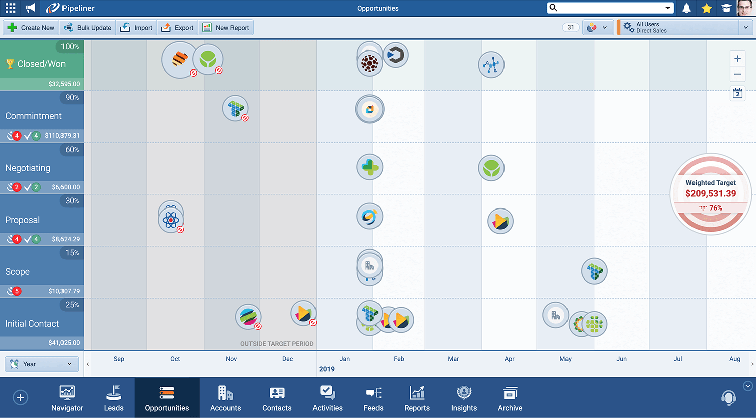 screenshot-understanding-pipeliner-views-005-resize-2000