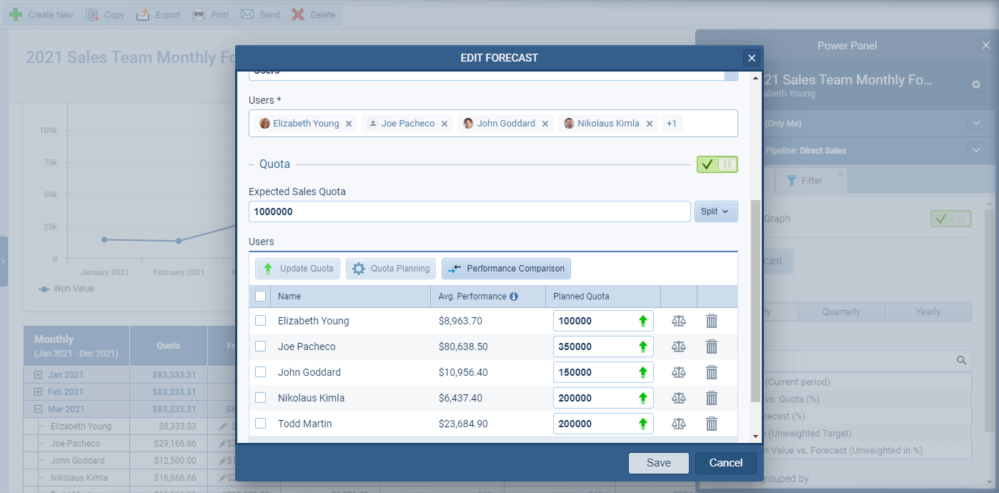 data-analytics-screenshot-Pipeliner-CRM-Data-Analytics-Predictive-Analytics-1404 Predictive Analytics