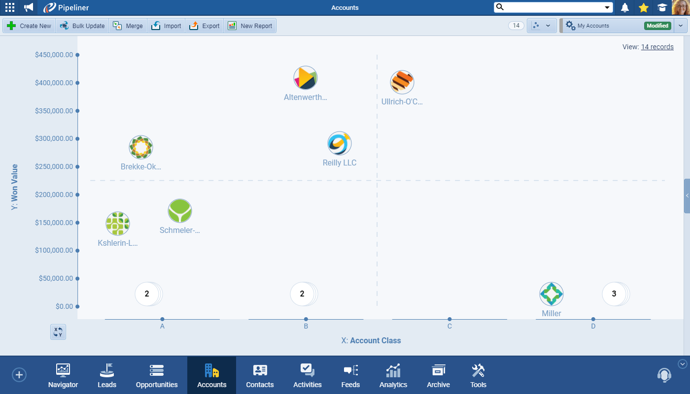 screenshot-solo-Account-Matrix-2021-03-001