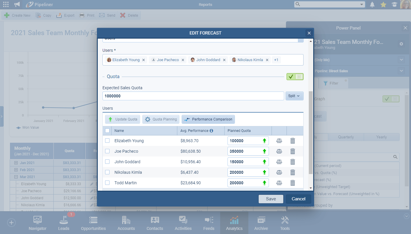 screenshot-solo-Forecasts-Quotas-2021-03-001