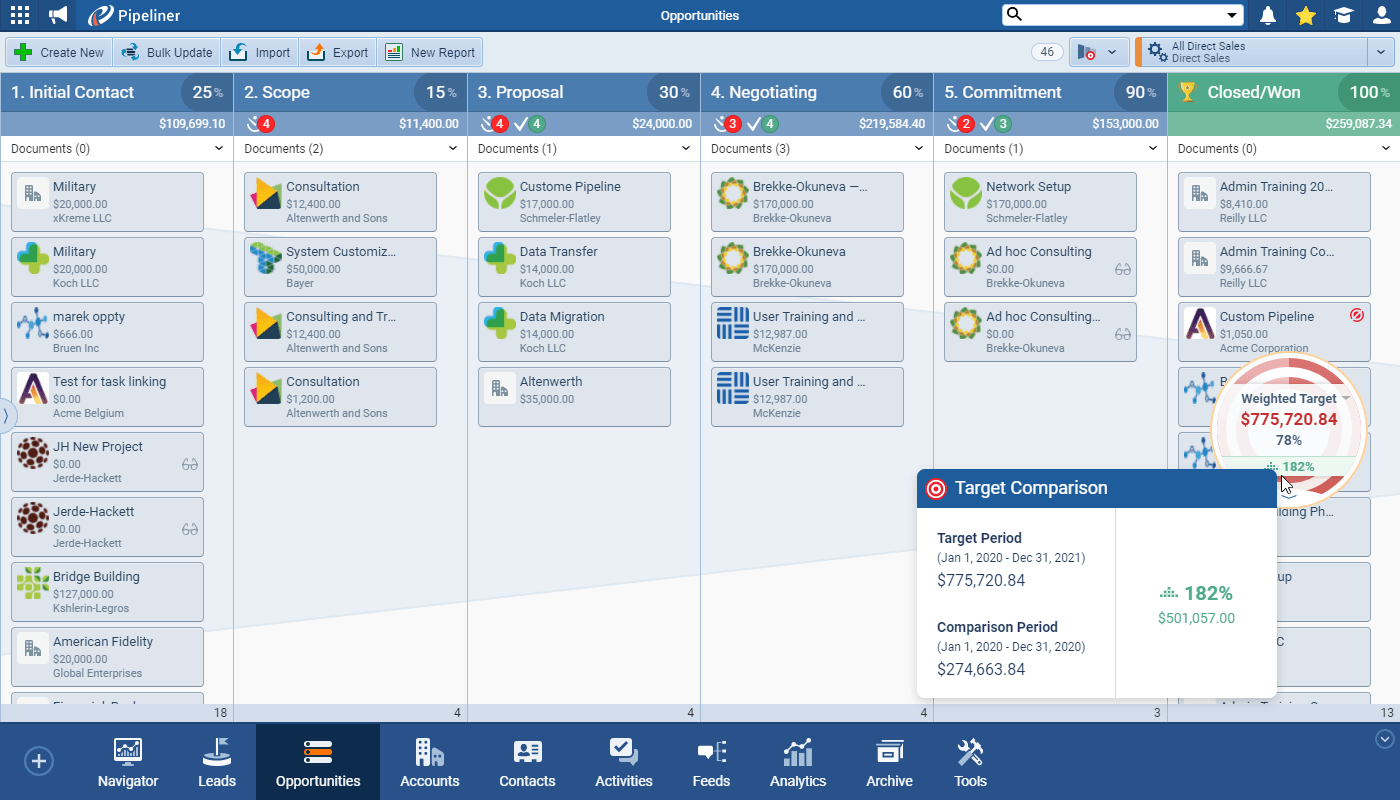screenshot-3-11-0-Opportunities-Target-Comparison-2021-04-001