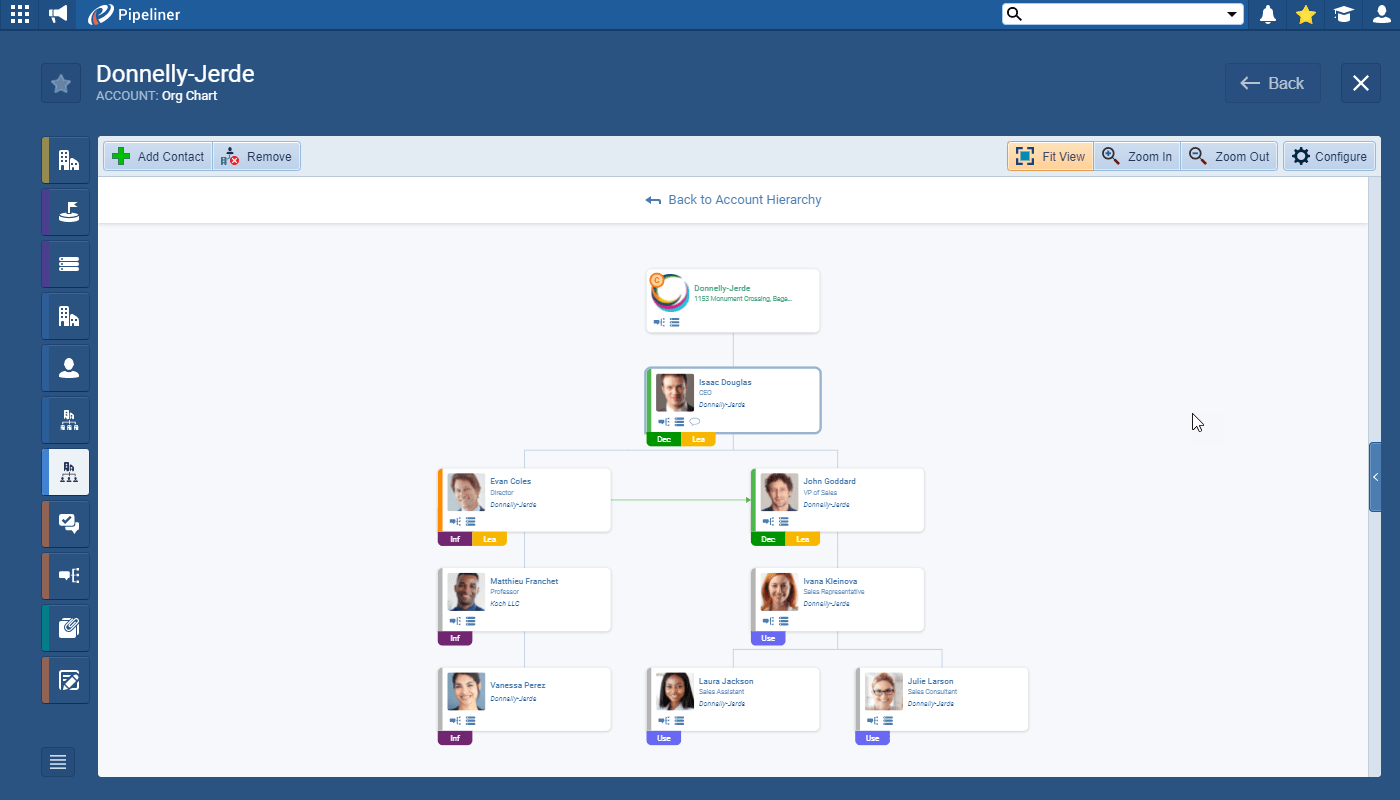 screenshot-3-11-0-Organization-Charts-2021-04-001 Organization Charts within Coevera