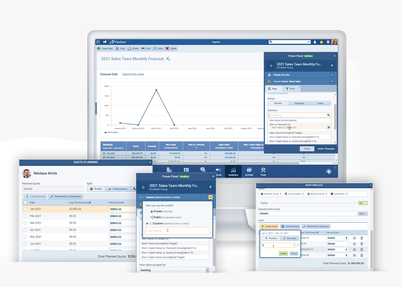 account-management-intro-quotas-and-forecasting-1012 Sales Quotas & Forecasting