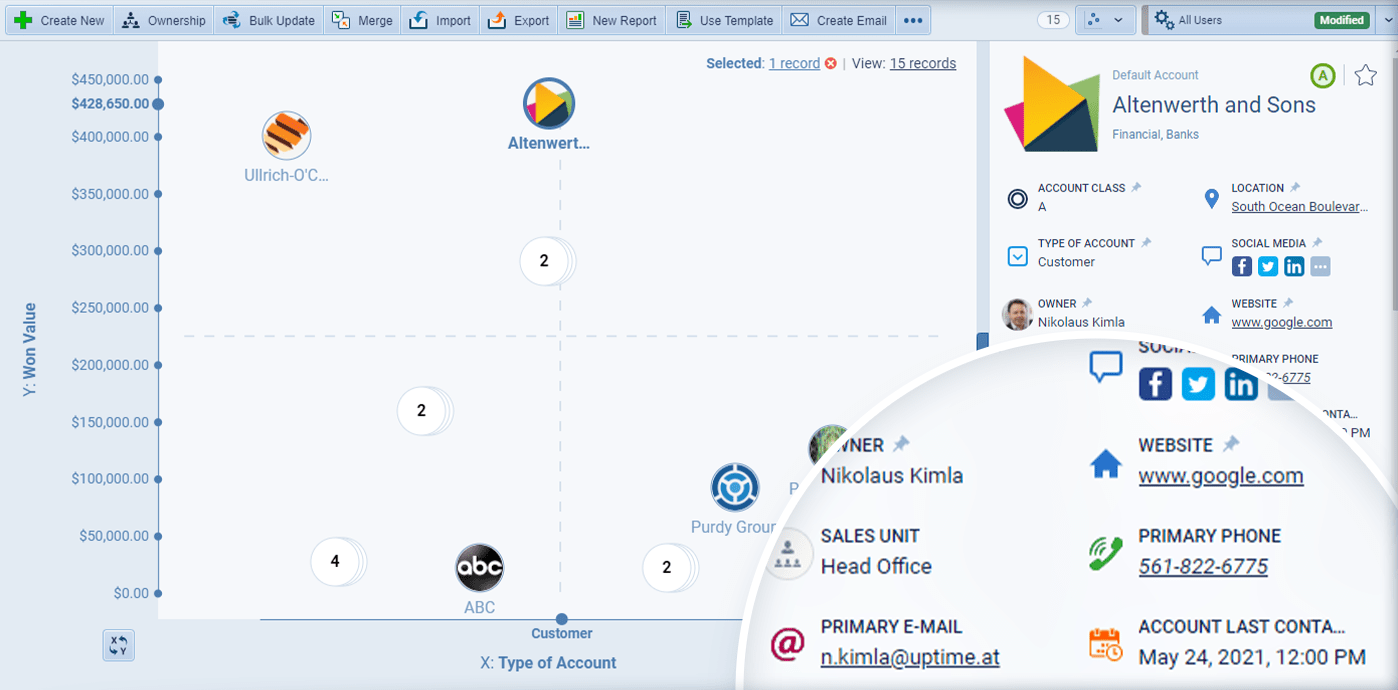 account-management-screenshots-solo-account-matrix-1512 Customer Success users choosing to display Accounts based on their total Won Opportunity value