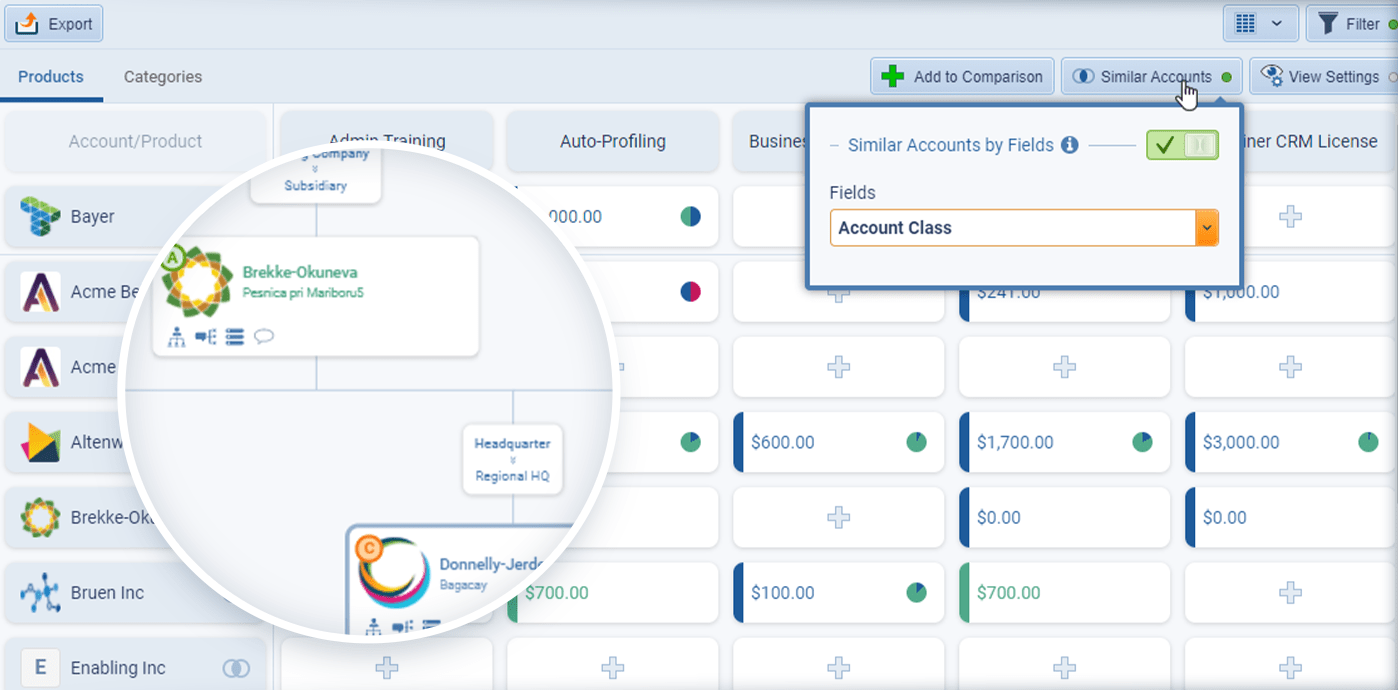 account-management-screenshots-solo-doing-the-groundwork-0941 Doing the Groundwork on accounts