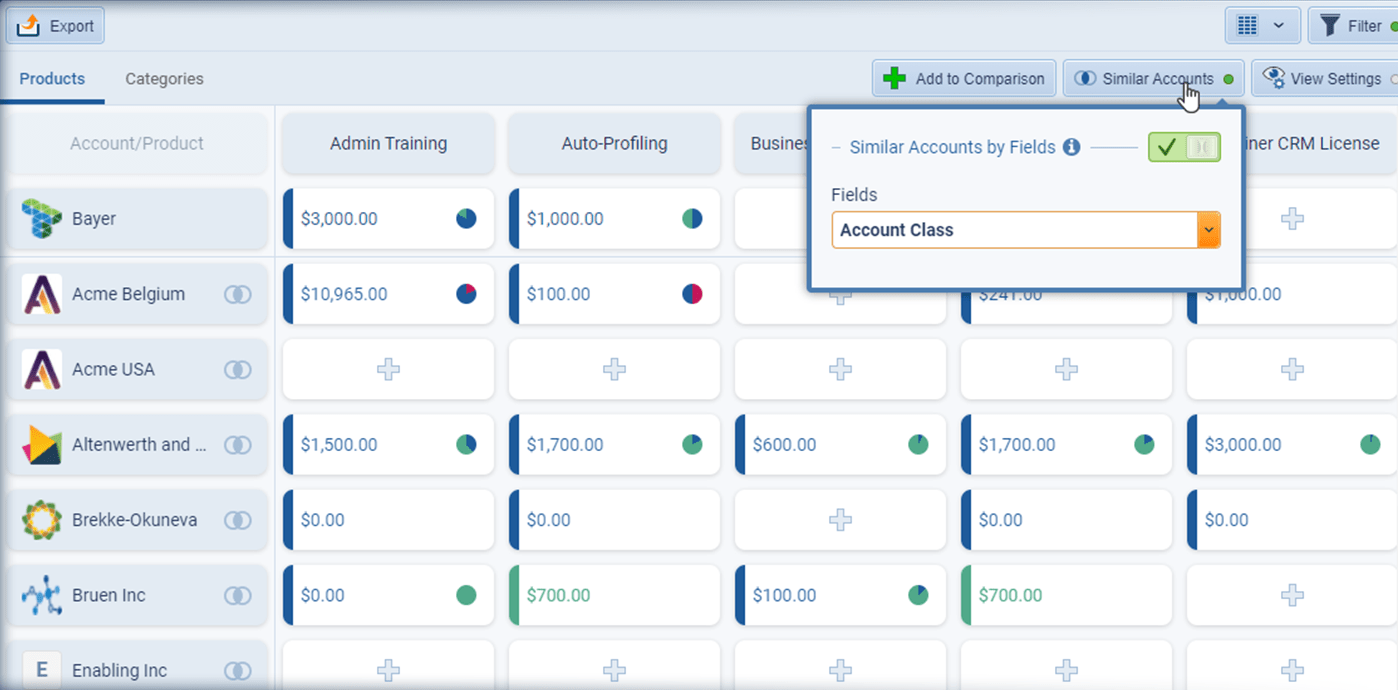 account-management-screenshots-solo-white-space-1411 Detailed visual information, begin to formulate real account management strategies
