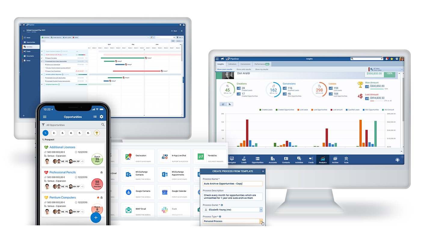 Coevera release of Kepler and new Project Management Capabilities to increase CRM productivity