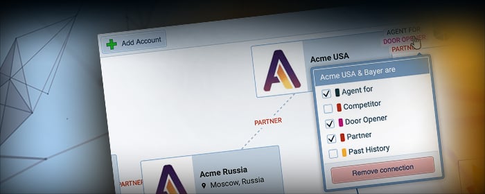 Coevera feature common lists