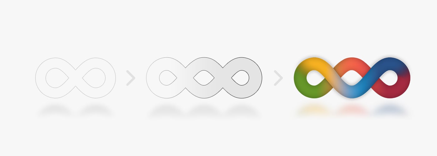Onboarding the infinite Onboarding the infinite success of using