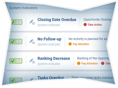 opportunity-fitness-indicators-default-indicators-1158 Opportunity indicators default