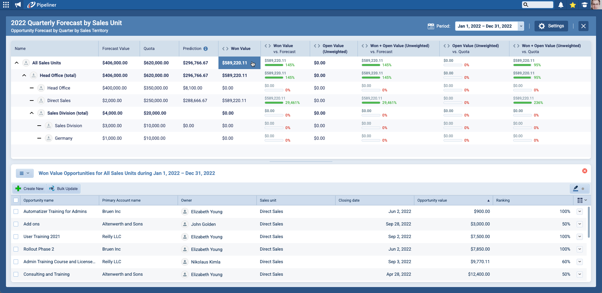 screenshot-forecasting-01-2000