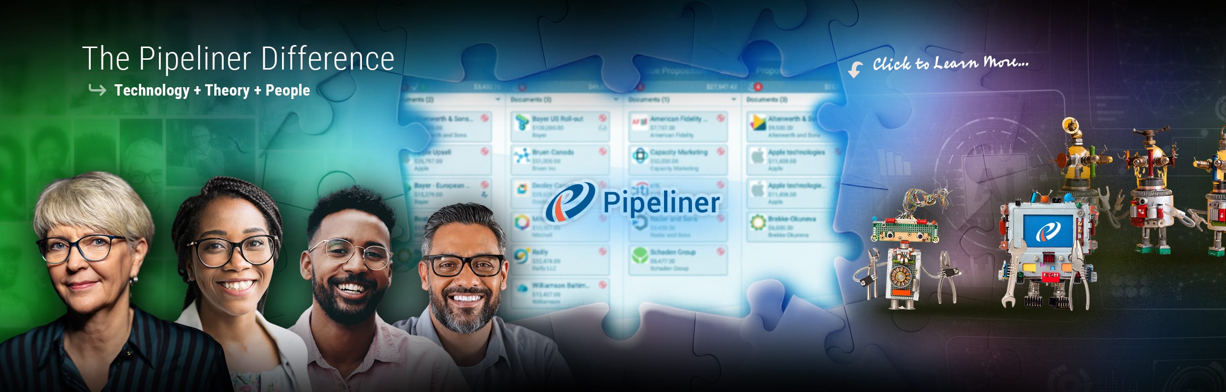 The Coevera Difference