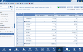 screenshot-4-19-0-Pivot-Tables-001-rn-1220 Pivot Tables