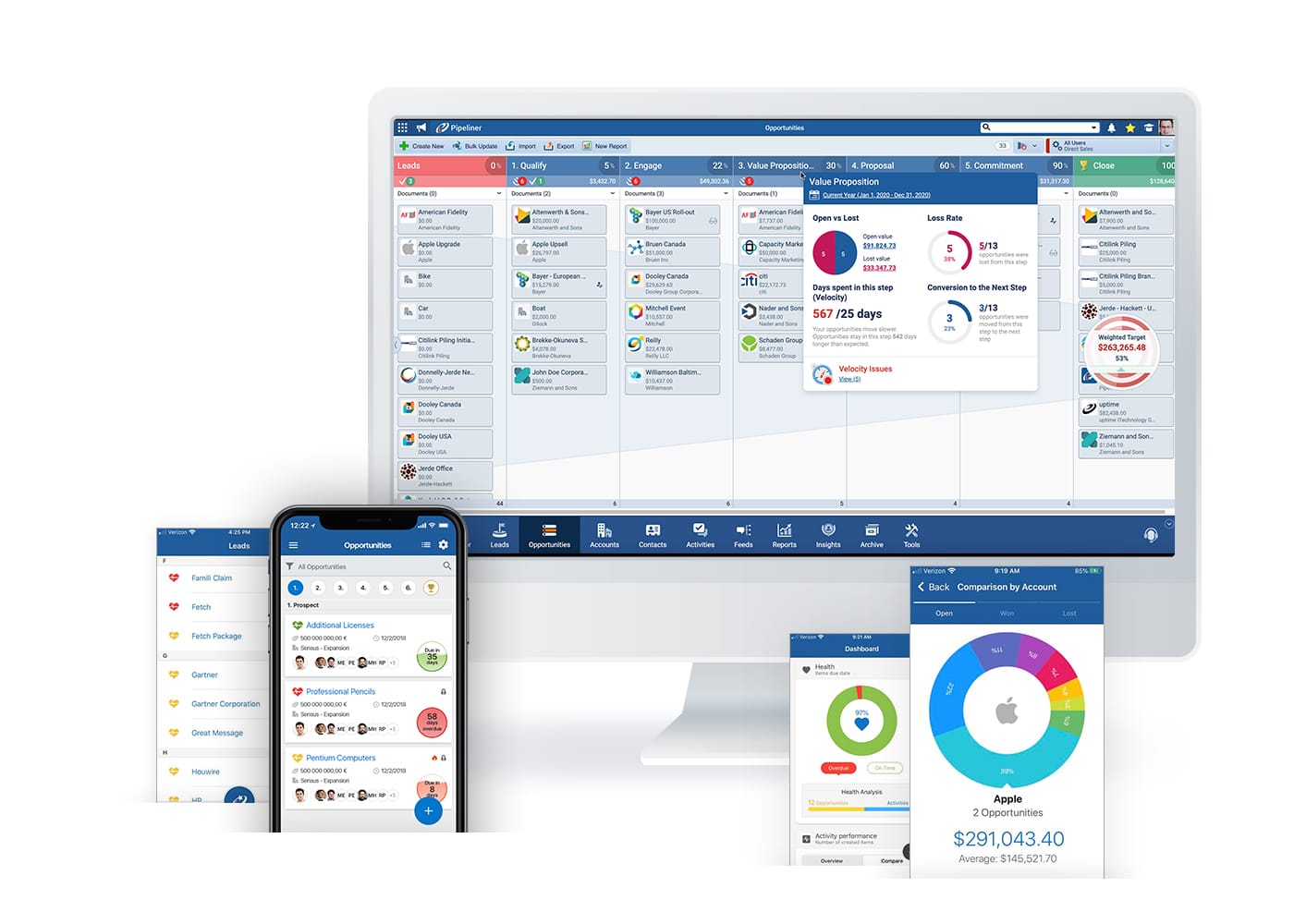 what-is-crm-collage-key-features-1400 Import your contacts in a Sales CRM