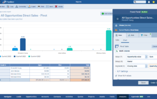 screenshot-5-0-0-Reports-and-Charts-Charts-001-rn-1400 All opportunities direct sales