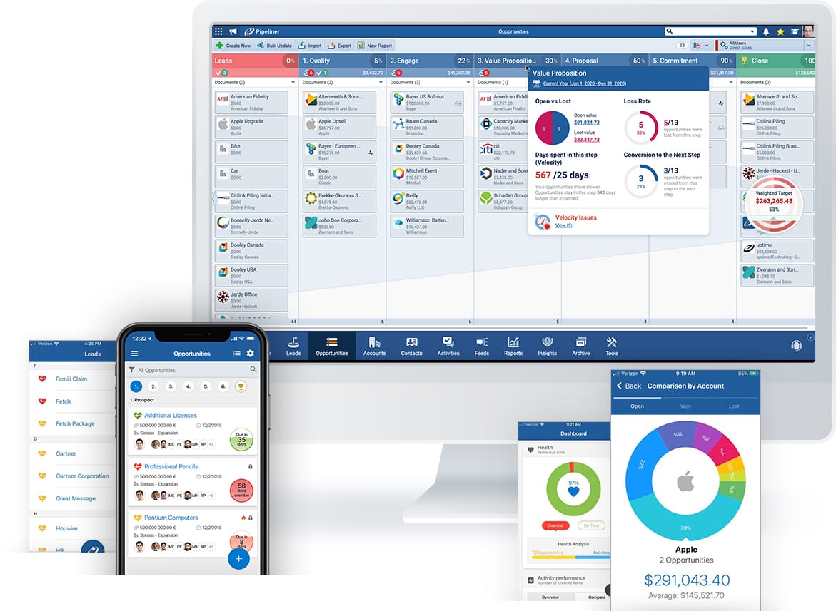 what-is-crm-collage-sales-process-1715 Sales Process view
