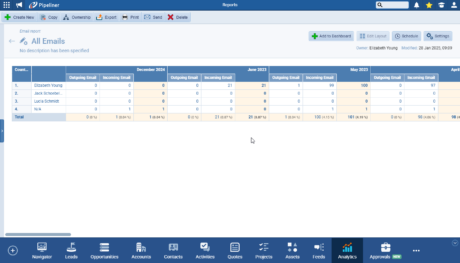 screenshot-5-11-0-Reporting-on-Emails-001-rn