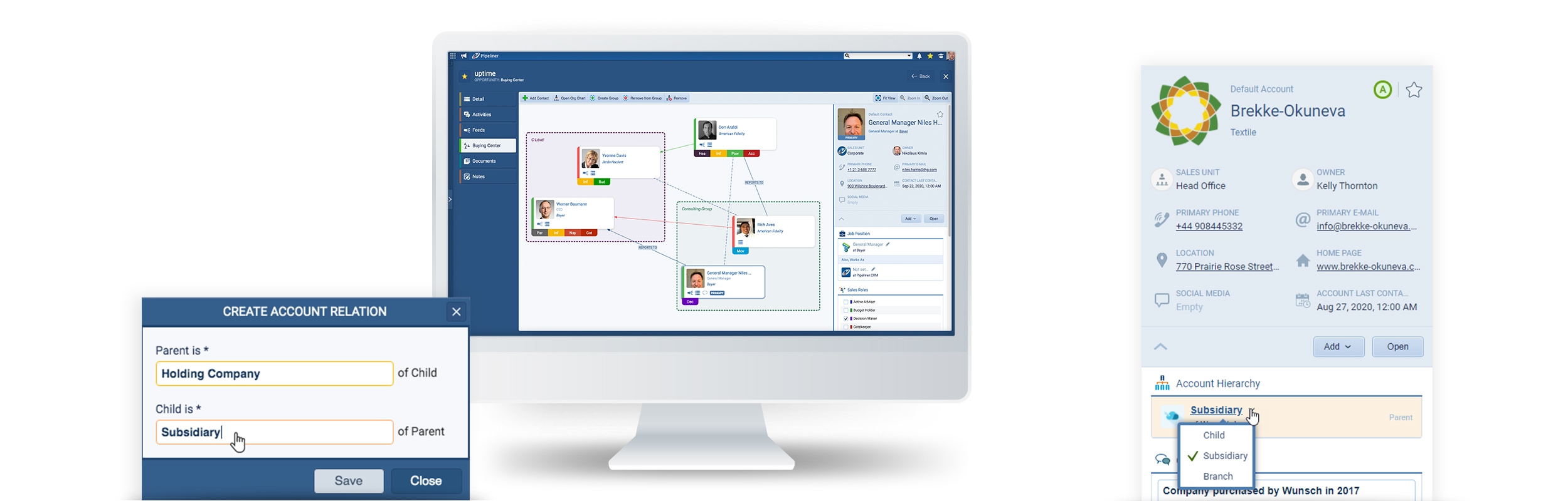 Understand customer organizational structures and relationships