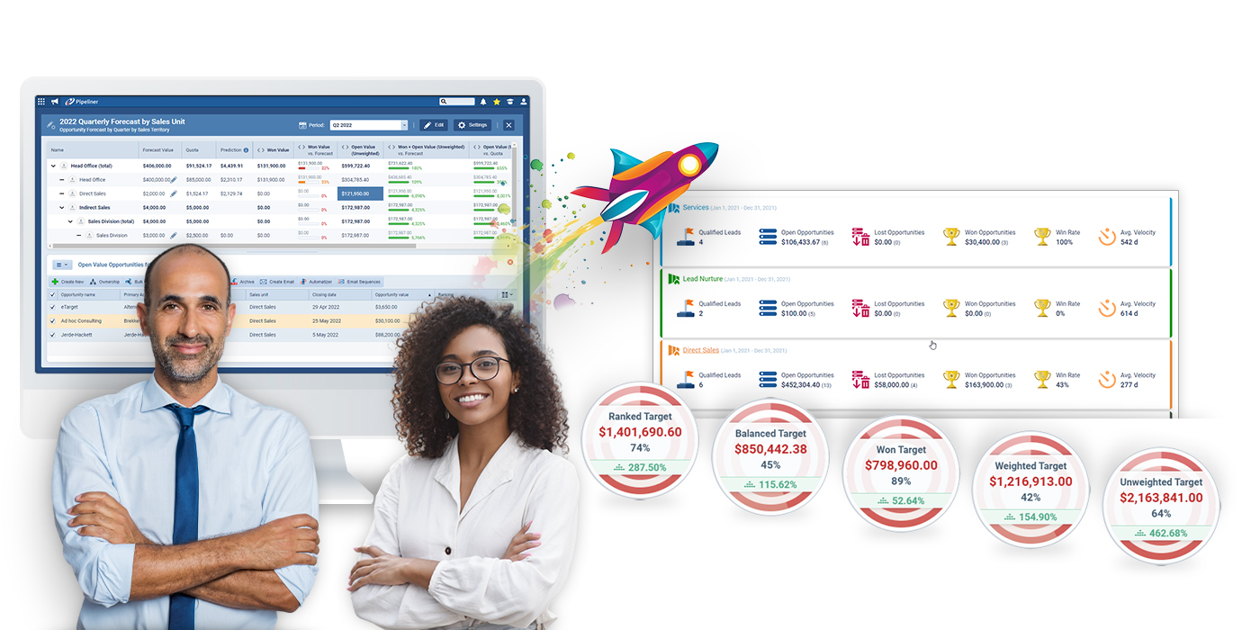Calculate and manage sales costs of opportunity