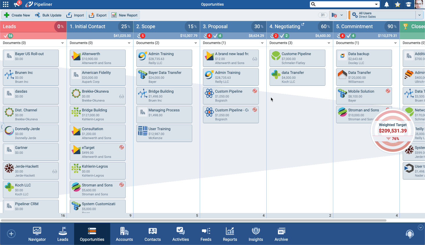 animation-understanding-pipeliner-views-001-animated-2000 understanding Coevera views of dashboard