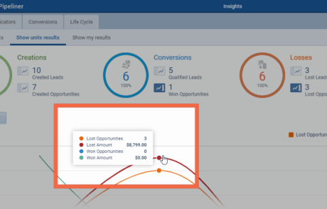 screenshot-management-insights-2021-01-006-markup-2000