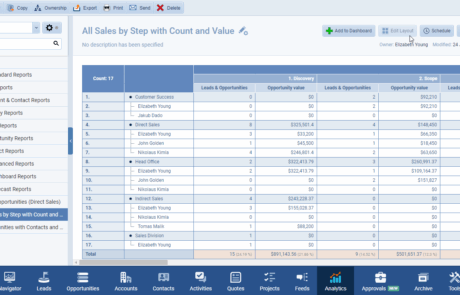screenshot-pivot-table-005-2000