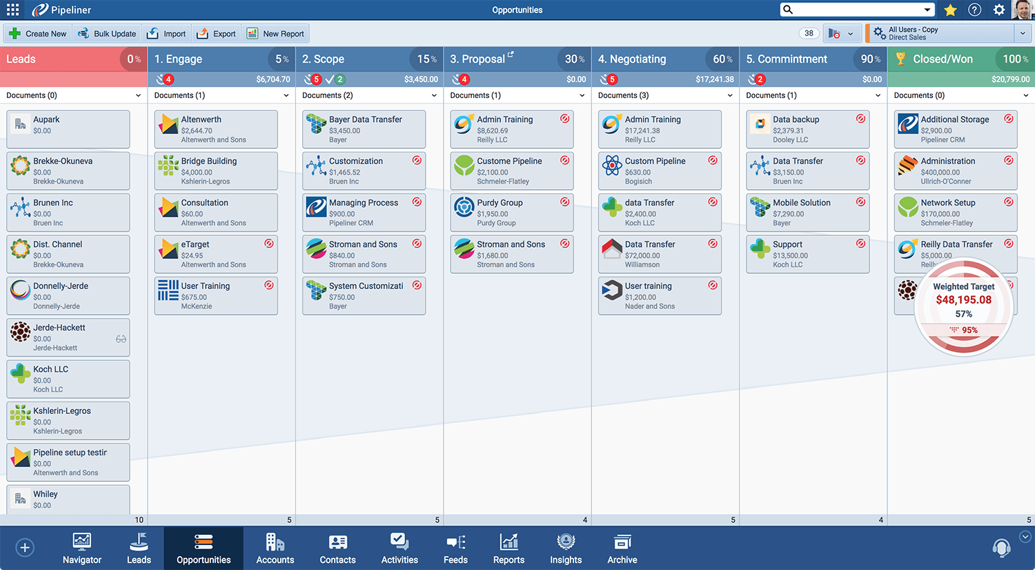 screenshot-understanding-leads-opportunities-activities-001-2000